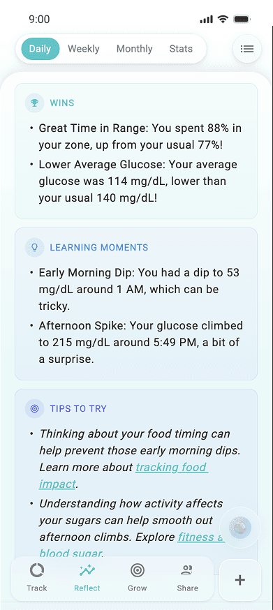 Daily, Weekly, & Monthly Reflections