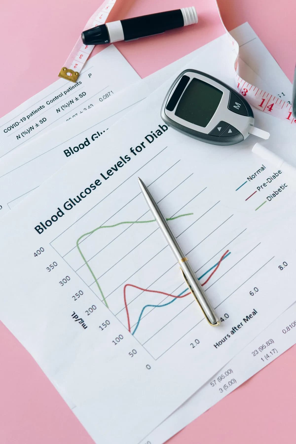 How to Track Blood Sugar Trends & Why You Should Do It