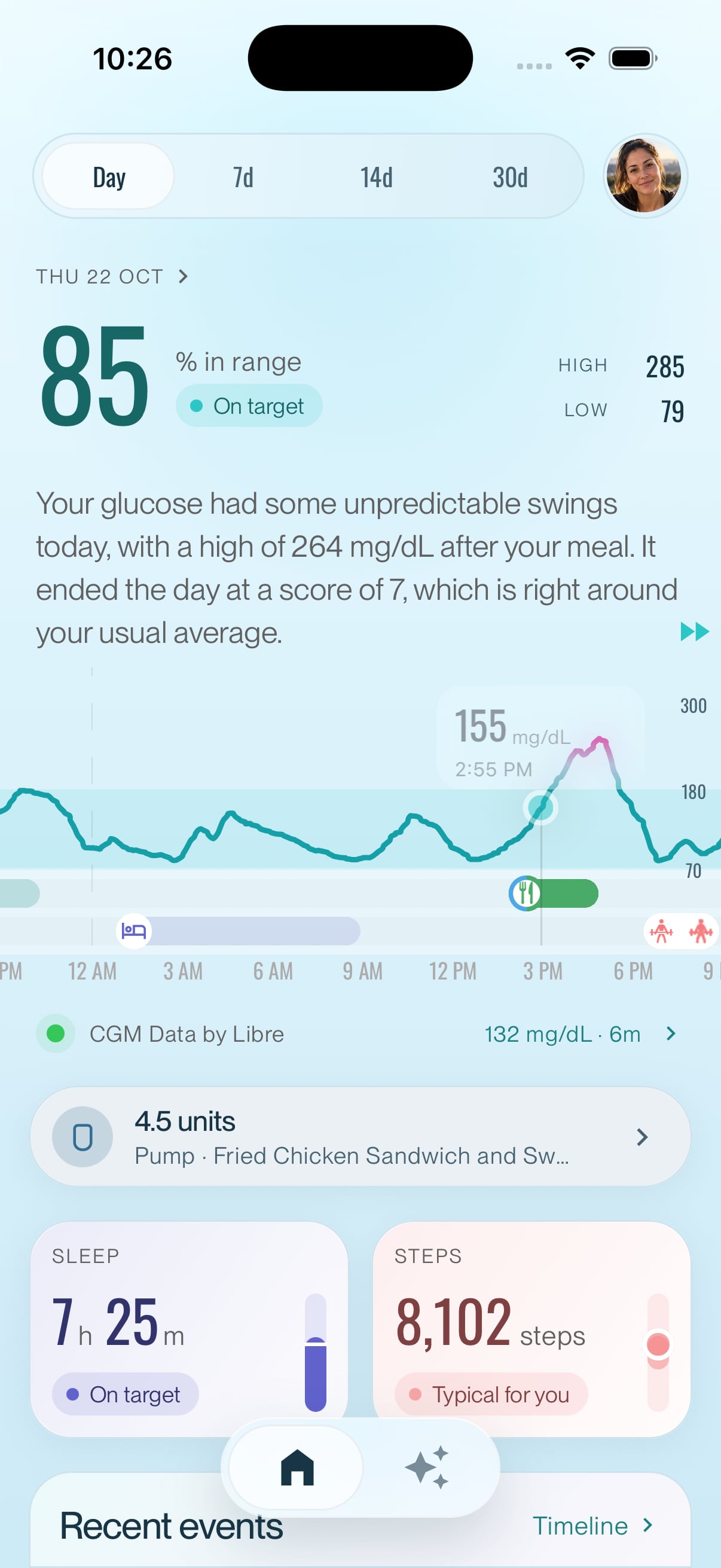 The GlucoSense app Day view: 85% in range, a plain-language summary and the day's glucose chart